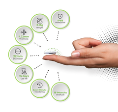 EvoCheck Premium Linx CGM - Smart Sensor Monitoring